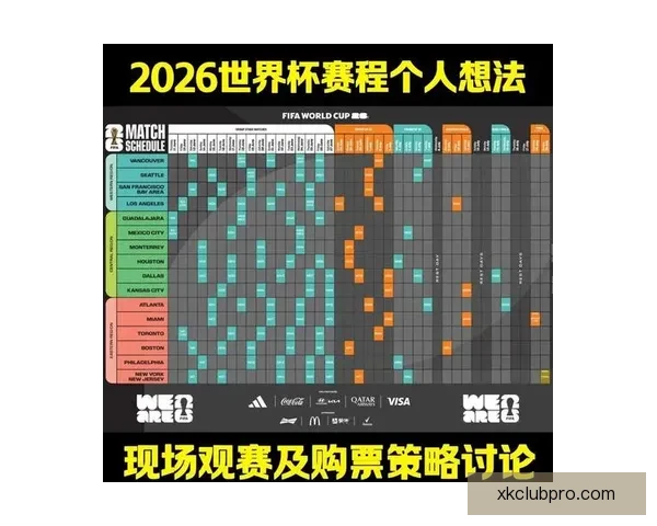 2026世界杯竞猜全面攻略分析热门球队和赛况预测技巧