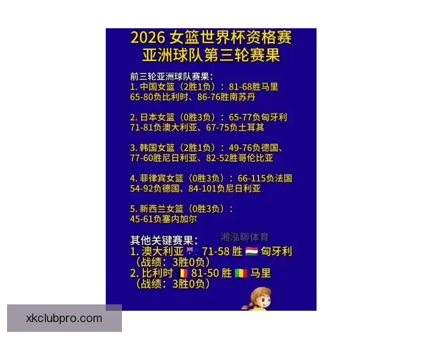 2026世界杯赛果全解析各大强队胜负比分预测前瞻