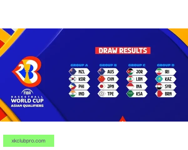 世界杯投注攻略揭秘如何高效分析赛况提升你的投注技巧 世界杯投注攻略揭秘如何高效分析赛况提升你的投注技巧