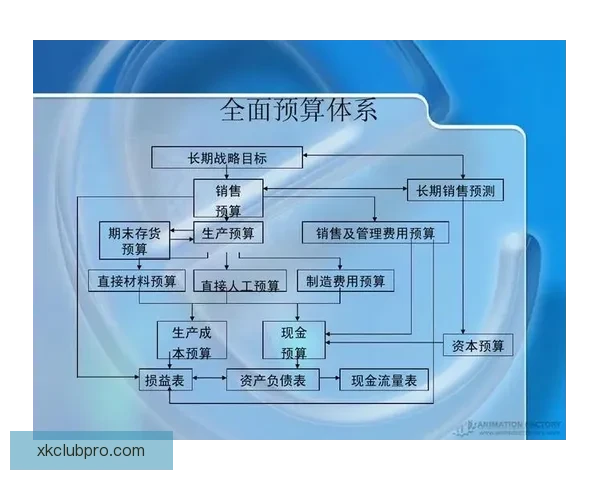 世界杯竞猜盘口深度解析与赛前走势全面预测指南