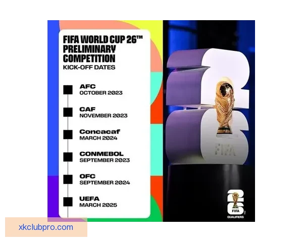 美加墨世界杯胜负赔率最新分析及夺冠趋势预测 美加墨世界杯胜负赔率最新分析及夺冠趋势预测