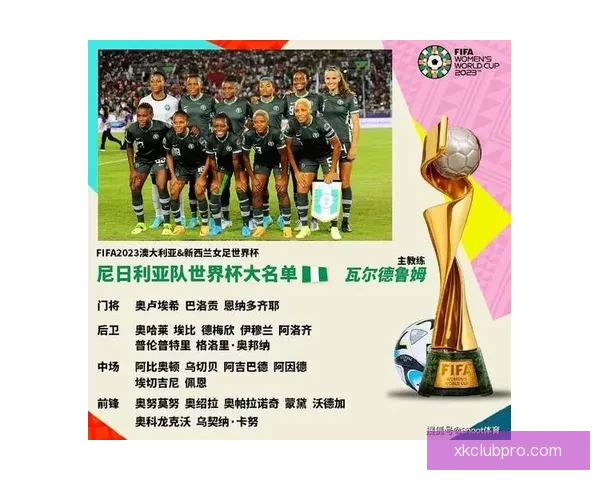 世界杯足球赛前瞻与精准竞猜预测全面解析指南