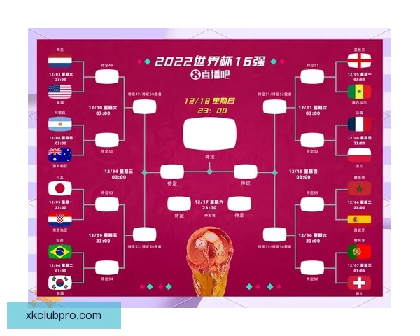 世界杯足球赛前瞻与精准竞猜预测全面解析指南