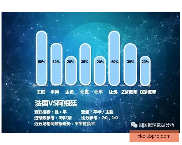 世界杯足球赛事胜负预测与数据分析深度指南
