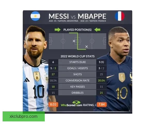 聚焦2026年世界杯助攻榜前列球员谁是赛场真正进攻发动机