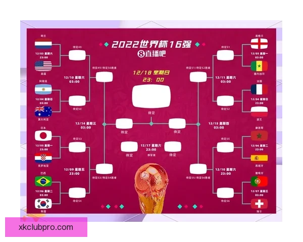 世界杯足球赛前瞻与精准竞猜预测全面解析指南