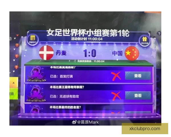 世界杯竞猜胜负策略分析 提升你的预测准确率与投注技巧