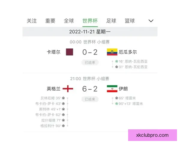 世界杯竞猜胜负策略解析与实用技巧全面提升中奖率