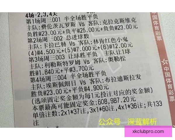世界杯竞猜胜负策略分析 提升你的预测准确率与投注技巧