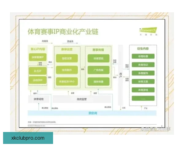 2026世界杯转播格局变革与全球媒体竞争新趋势深度观察与影响