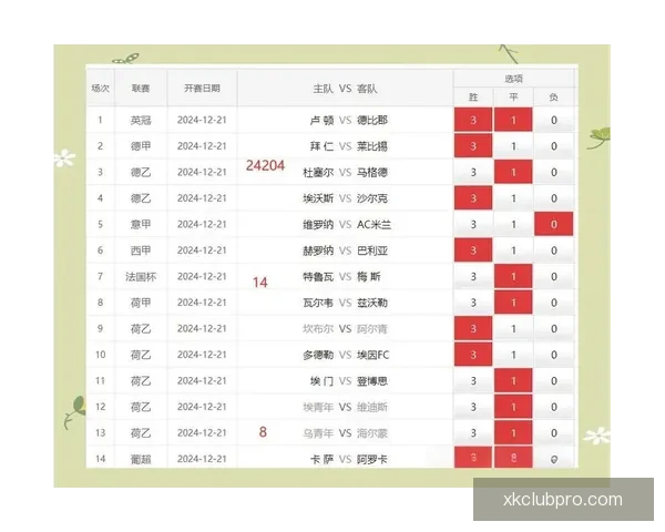 体育竞猜赔率走势深度解析与实战投注技巧全面指南助你精准判断比赛胜负